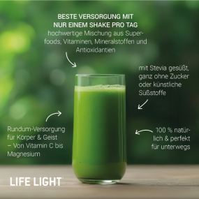Daily Green Drink