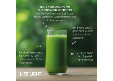 Daily Green Drink