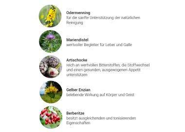 Weiße Weste Kräuterkomplex , 50 ml - Kräuter