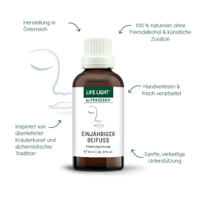 Alpensegen Einjähriger Beifuß (50 ml)