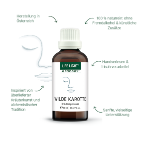 Alpensegen Wilde Karotte (50 ml)