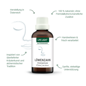 Alpensegen Löwenzahn (50 ml)