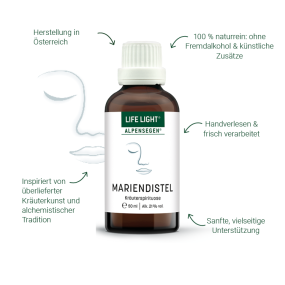Alpensegen Mariendistel (50 ml)