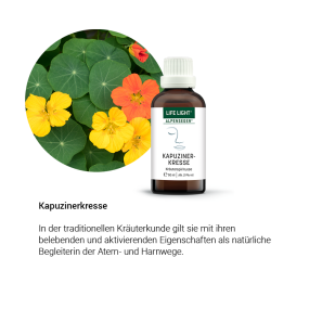 Alpensegen Kapuzinerkresse (50 ml)