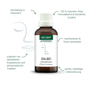 Alpensegen Salbei (50 ml)