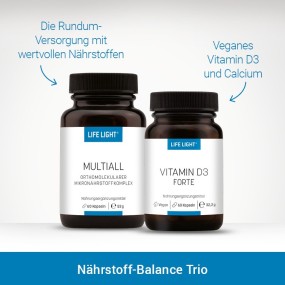 Set zur Nährstoff-Vorsorge