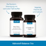 Set zur Nährstoff-Vorsorge