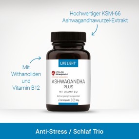 Anti-Stress-Set