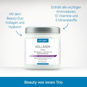 Set für Beauty von innen