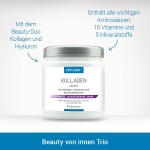 Set für Beauty von innen