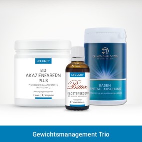 Set zum Gewichtsmanagement