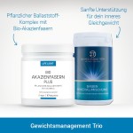 Set zum Gewichtsmanagement