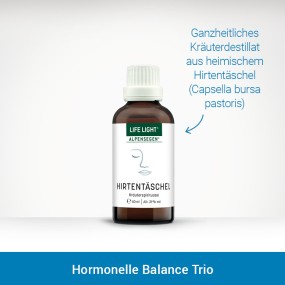 Set zur hormonellen Balance