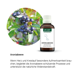 Alpensegen Aroniabeere (50 ml)