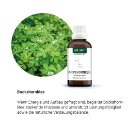 Alpensegen Bockshornklee (50 ml)