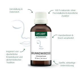 Alpensegen Brunnenkresse (50 ml)