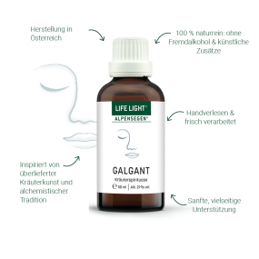 Alpensegen Galgant (50 ml)