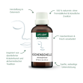 Alpensegen Küchenschelle (50 ml)