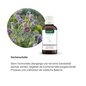 Alpensegen Küchenschelle (50 ml)
