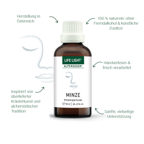 Alpensegen Minze (50 ml)