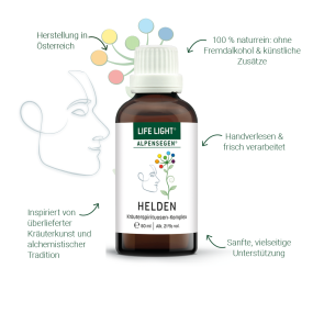 Helden Kräuterkomplex (50 ml)