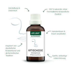 Alpensegen Artischocke (50 ml)