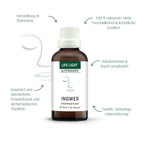 Alpensegen Ingwer (50 ml)