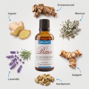 KLOSTERSEGEN® Bittertropfen – Natürlich für die Verdauung
